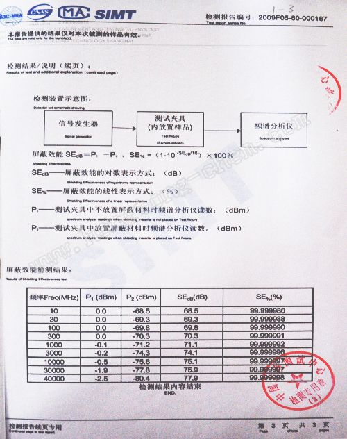 電磁屏蔽功效1-3