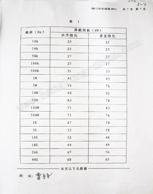 稀土屏蔽3-7